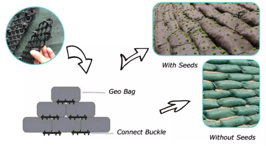 Geobags de areia não tecida para inundações Geotextil Geobags resistentes à corrosão 3
