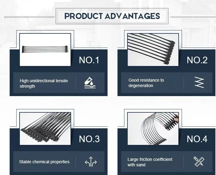 30kn 40kn Grid Mesh PP Plástico Uniaxial Geogrid Para Reforço de Estradas 4