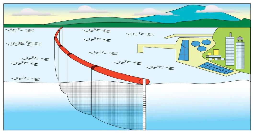 Cortina de Silt PVC flutuante Boom de contenção de cortina de Silt Eco-friendly Boom de derramamento de óleo 1