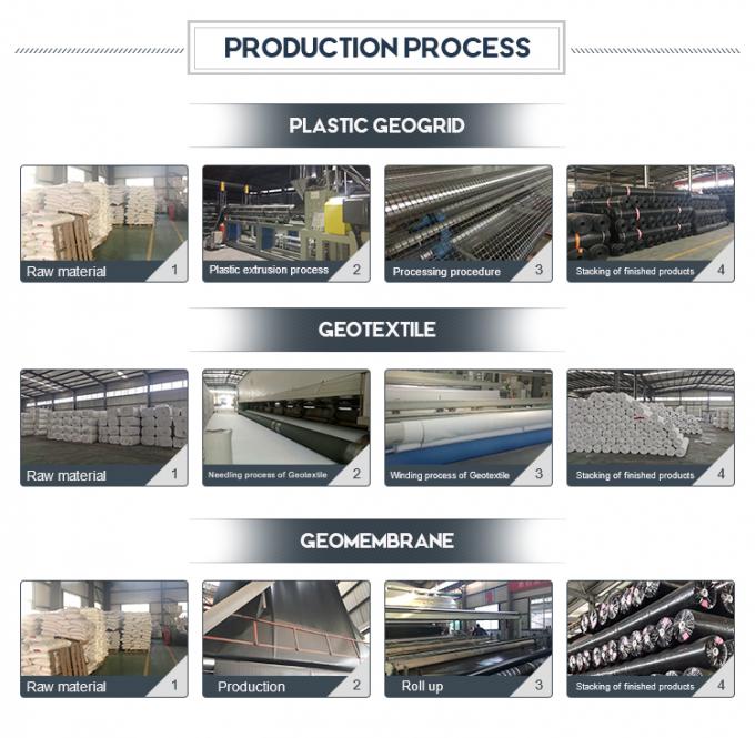 Manta Geomembrana de HDPE para Aquicultura, Piscicultura, Lagoas, Barragens, Piscinas e Aplicações de Contenção de Água 7